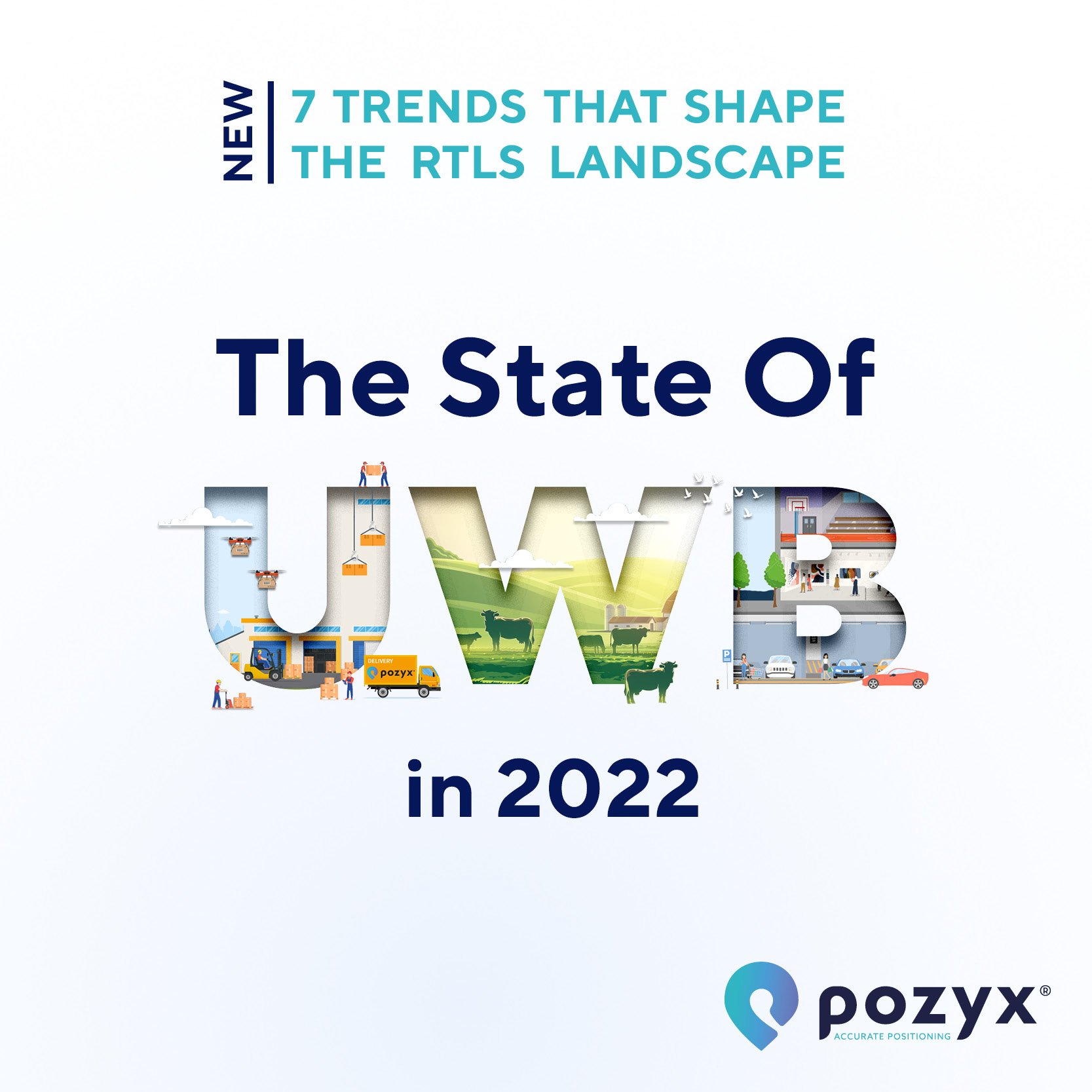 The State of UWN in 2022 eBook